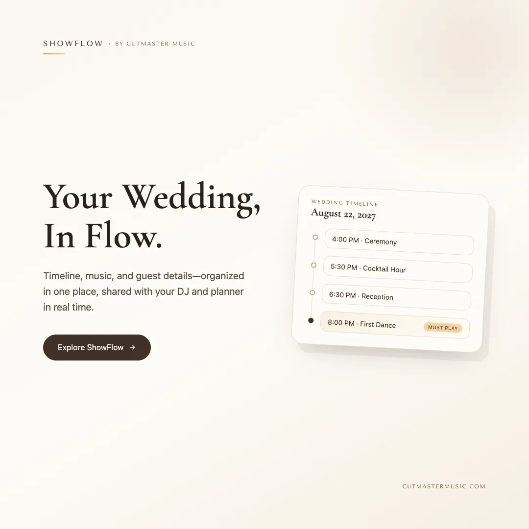 A ShowFlow wedding timeline showing the ceremony, cocktail hour, reception, and first dance marked as a must-play